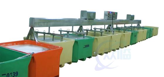 Harga yang bagus Mesin Peradangan Peradangan Industri Bahan stainless steel yang stabil on line